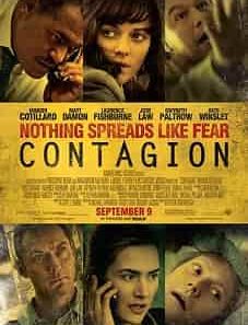 Contagion-2020